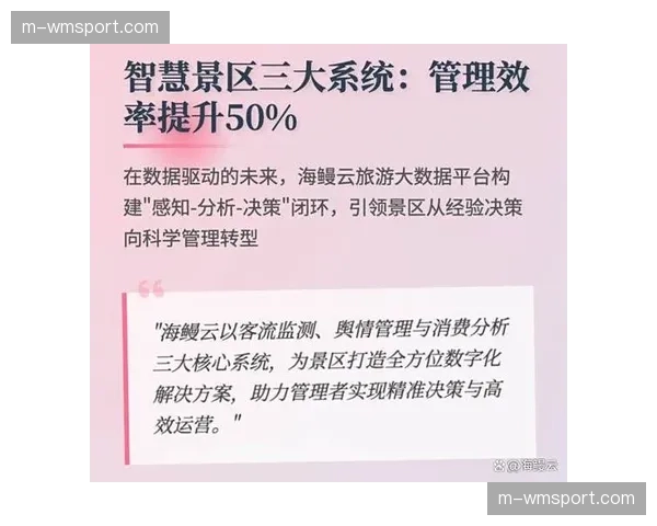 本地商户通过LBS技术与赛事联动 实现精准客流转化 本地商户通过LBS技术与赛事联动 实现精准客流转化
