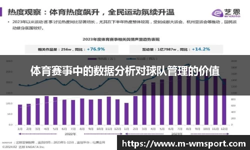 体育赛事中的数据分析对球队管理的价值