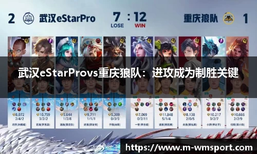 武汉eStarProvs重庆狼队：进攻成为制胜关键